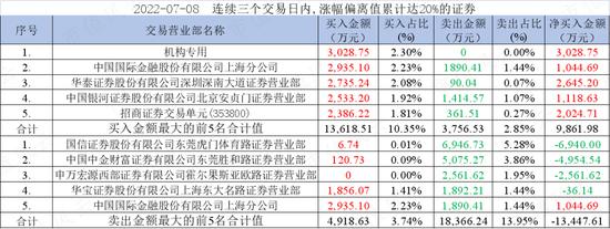 新能源、储能、华为热门概念叠甲：祥鑫科技股价暴涨背后的攻守同盟！