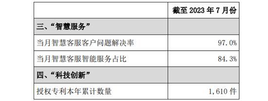 三大运营商：5G用户数合计超12亿户！中国联通涨超5%，中国电信涨超3%，中国移动涨超2%