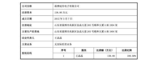 亚华电子实控人耿玉泉履历存疑 耿斌配偶公司报告期“现”发行人员工、办公场所“疑似”共用