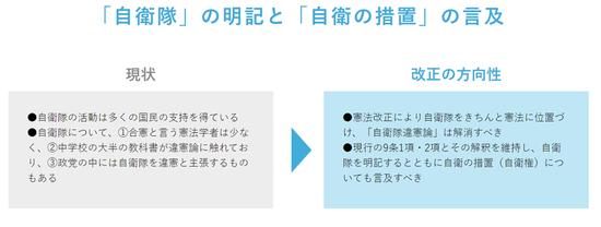 日本确定将修改宪法，放开宣战权？