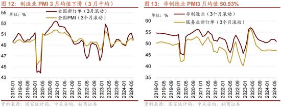 招商策略：A股近期现象一定程度上对应市场底部 沪深300指数投资的价值正在逐渐凸显