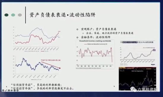 刘煜辉今天分享：中国长期无风险利率将不断创历史新低，平均股价已跌到黄金分割点，是个机会窗口