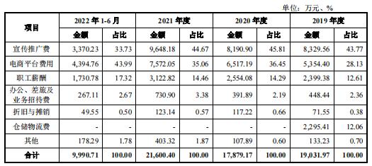 老股东离奇退场，杨国庆独吞沃隆坚果IPO