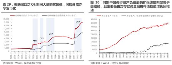 民生策略：大宗商品的重要性正在提升 与重要资源国之间进行贸易的能力同样变得关键