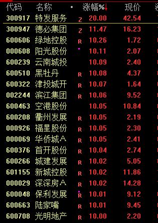 见证历史！A股重回3000点 网友表示:3点就收市太早了、建议取消国庆假期