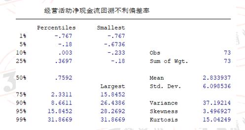 2022年度73家寿险公司流动性风险分析：有两家公司在某些指标上或已不满足监管要求！