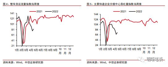 中信明明：下一步稳增长政策的重心在哪？