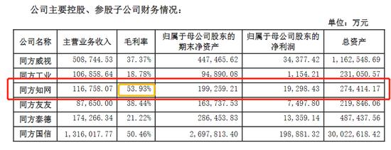 年费高昂近千万，质疑过翟天临的人们开始质疑“知网是什么东西”