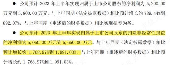 织过布，盖过房，挖过矿，炼过金，拍过动漫，搞过电竞：20年一事无成，祥源文旅还在玩“主业七十二变”