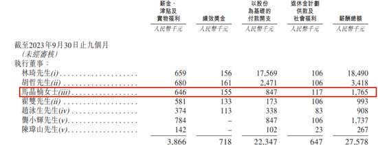 重塑股份IPO累亏23亿，实控人向亲友借亿元惹监管问询