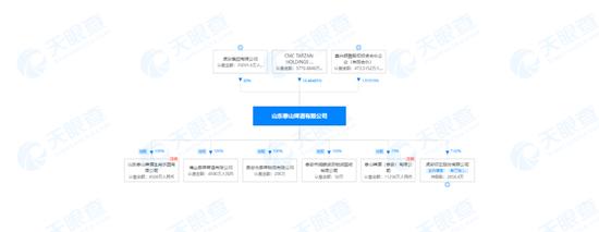 泰山原浆被投诉售卖过期产品、门店不接单，市场火热的原浆啤酒其实暂无国家标准