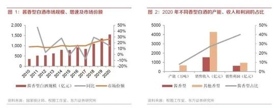 贵州娃茅酒，究竟是谁的娃？