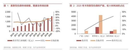 贵州娃茅酒，究竟是谁的？