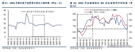 信达策略：银行板块在什么阶段有超额收益行情？