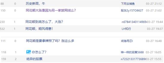 同花顺市值跌破千亿！集体减持竟为缴税？股民大呼“一套管三年”