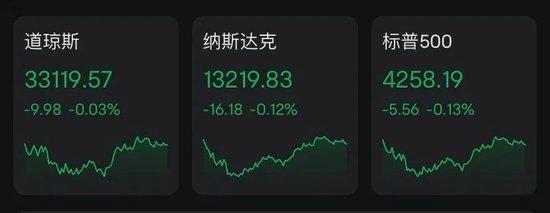 巴菲特再度抛售惠普股份！库克抛售51万股苹果股票 套现4000万美元