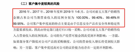 又一起强制退市！涉嫌重大财务造假，净利润为负且营业收入低于1亿元