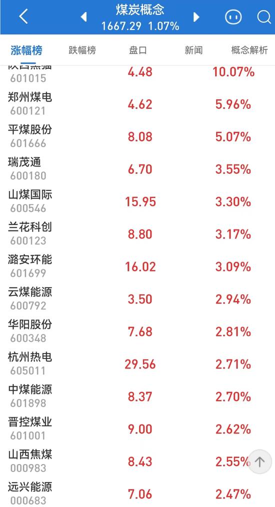 不到10分钟涨停！日本“核污染水威胁”拉动A股这些板块，万亿板块突然爆发，原因是……