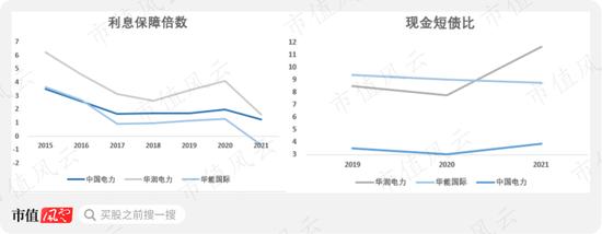 贡献4倍净利润的最优质资产被分拆上市，股价被锤爆：华润电力还香吗？