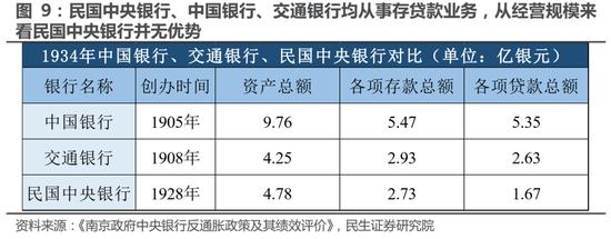 民生策略：大宗商品的重要性正在提升 与重要资源国之间进行贸易的能力同样变得关键