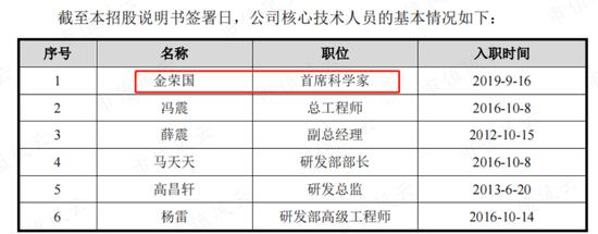 中信研报“单方面”预测业绩，股价7天飙涨158%，交易所怒发监管函！莱特光电：你吃肉，我挨揍，我真的栓Q