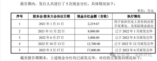 IPO大瓜！上交所一则问询函，牵出宝众宝达药业原实控人一桩婚外情