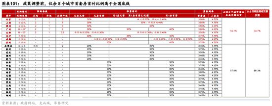 华泰证券：预计恒指24年盈利增速约5% 市场或仍未完全定价“中国好公司”