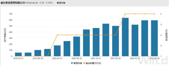 重磅突发！陈光明官宣：卸任睿远基金总经理！“未来将专注于投资工作”，20年投资老将饶刚“接棒”