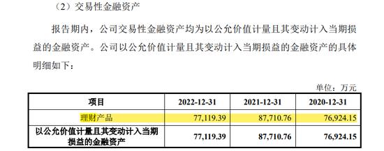 罕见！过会IPO企业平移后再次被安排上会，每年几十亿买理财，还来A股募资啥？