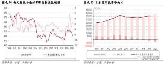 人民币是避险货币吗？