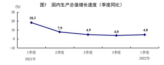 国家统计局：居民收入稳定增长，城乡居民人均收入比缩小