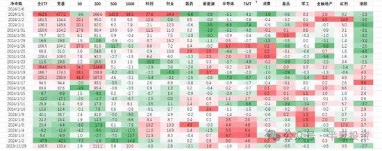 半夏投资李蓓：小盘股风险已经被关注，并且已经开始采取了有效的措施