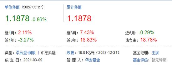 华安基金不更新年报，它只做年报的搬运工