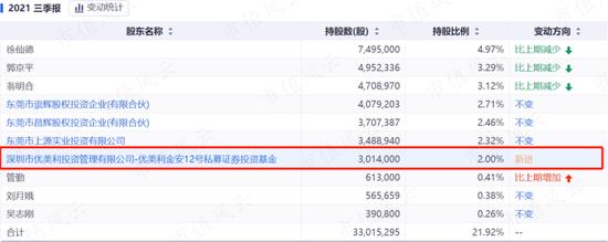 新能源、储能、华为热门概念叠甲：祥鑫科技股价暴涨背后的攻守同盟！