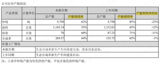 自家的地都耕不好，居然去搞“高精尖”？旷达科技：熟谙资本炒作逻辑，不制造些噪音浑身不适