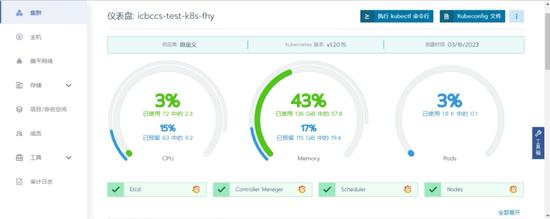 燃！工银瑞信通过DevOps持续交付标准3级评估，相关能力达到国内领先水平