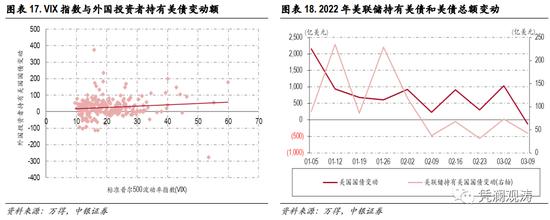 人民币是避险货币吗？