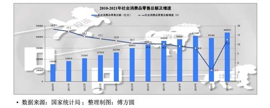 李铁：如何看待当前和未来一段时期的中国经济形势