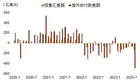 中东局势给汇市带来新变数 本周人民币汇率存在反弹可能