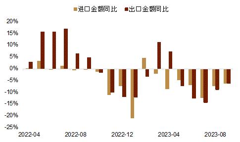 中东局势给汇市带来新变数 本周人民币汇率存在反弹可能