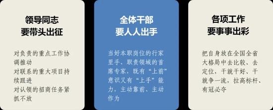 60页PPT！女市委书记痛批一些官员：有人混日子、等组织安排，等转岗、退休