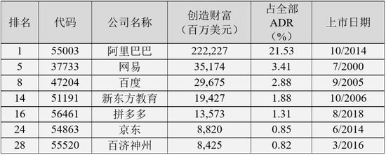 峥嵘二十年丨CFA会刊论文看资本市场开放史