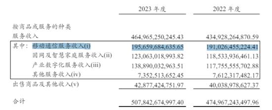 电讯盈科：我5年分红270亿，投资回报率18%！李泽楷：它市值蒸发5000亿，股价躺平20年，这感觉谁懂？