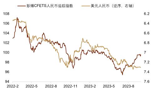 中东局势给汇市带来新变数 本周人民币汇率存在反弹可能