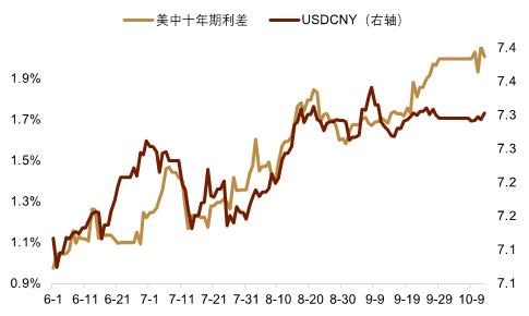 中东局势给汇市带来新变数 本周人民币汇率存在反弹可能