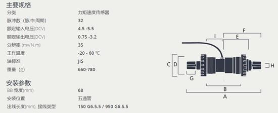 天风机械团队深度解析机器人行业：新时代正在开启！特斯拉Bot怎么看？