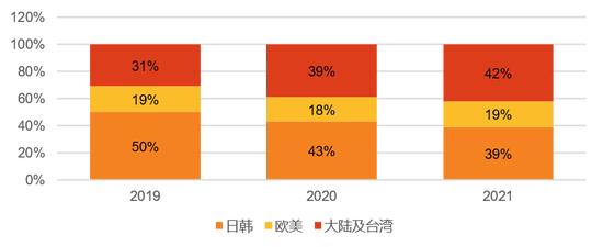 天风机械团队深度解析机器人行业：新时代正在开启！特斯拉Bot怎么看？