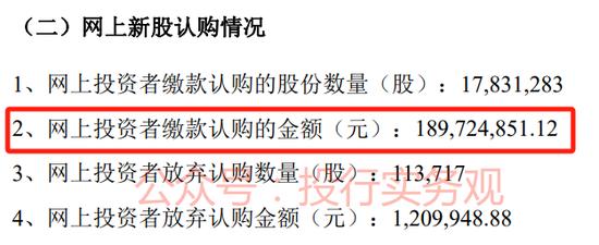 宏鑫科技IPO：出奇的律师费？近期募资额大缩水，制度又改了