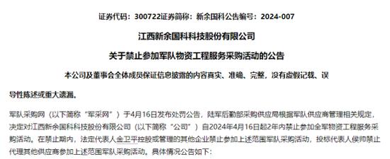 因串通投标，军工牛股被暂停军队采购2年！近期海外机构调研这些股，多股获QFII持仓