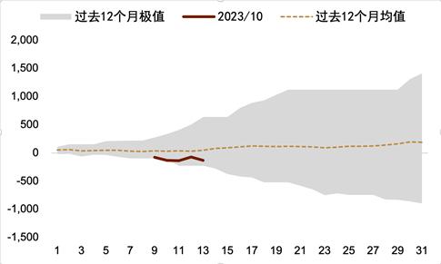 中东局势给汇市带来新变数 本周人民币汇率存在反弹可能